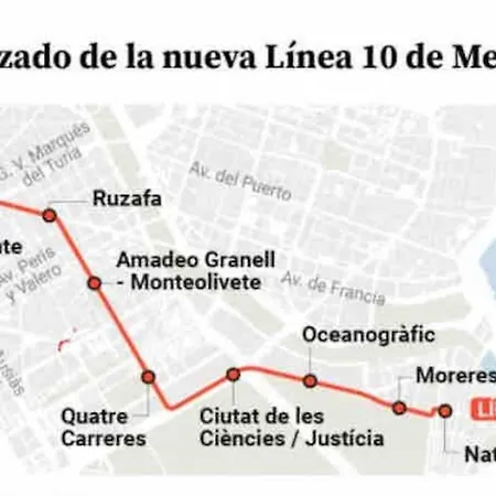 Ruzafa Oceanograf Science Center アパート